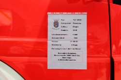 Feuerwehr-Muelheim-TDOT-250910-025